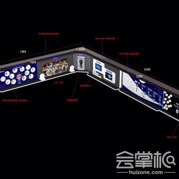 青島盛世美倫展覽制作工廠